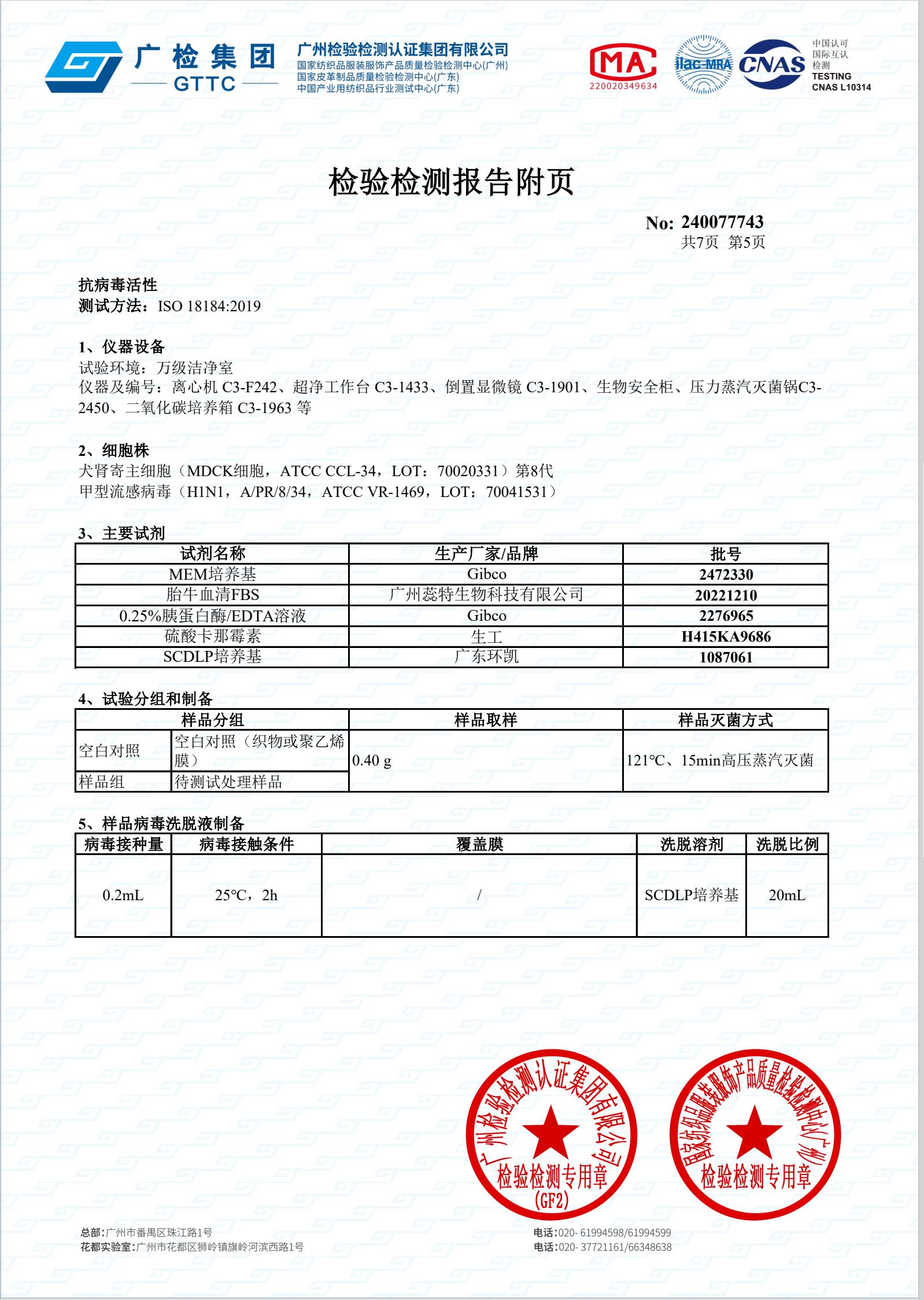 Patent 1